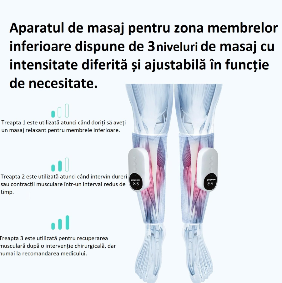 Aparat masaj picioare cu compresie aer, 3 intensitati, USB, display LED
