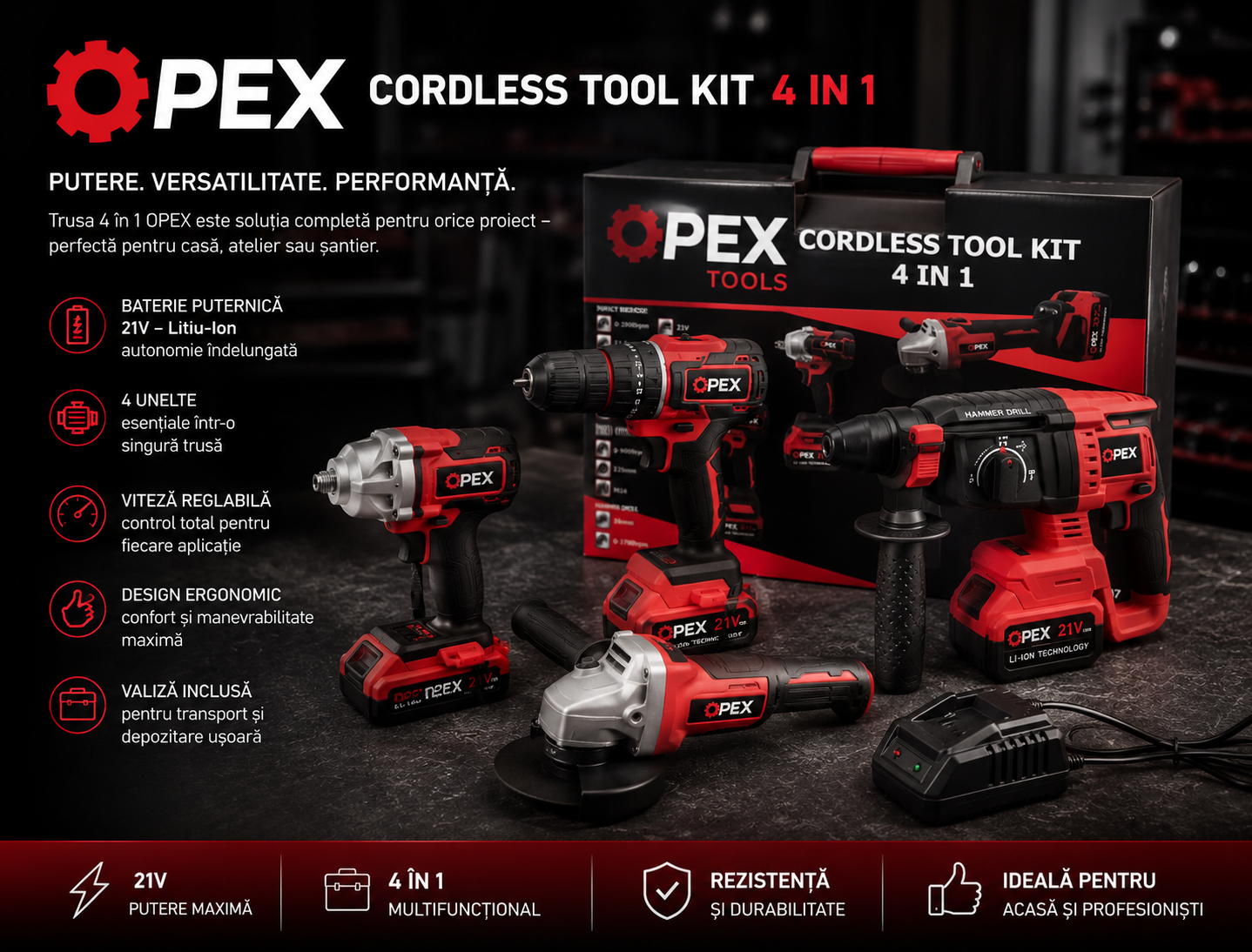 Trusa Scule 4 Piese 21V 5Ah, Rotopercutor, Bormasina, Autofiletanta Impact si Flex
