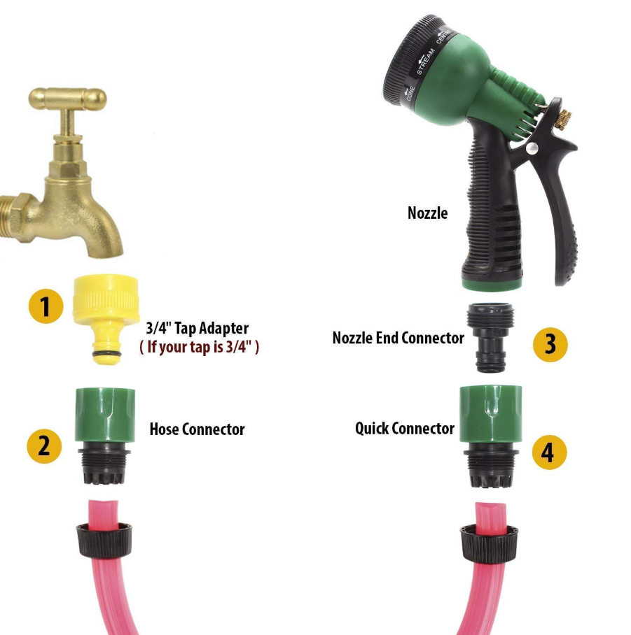 GARDEN HOSE set furtun gradina 15m 1/2 3 straturi pistol 7 moduri 3 fitinguri verde UltraStrong