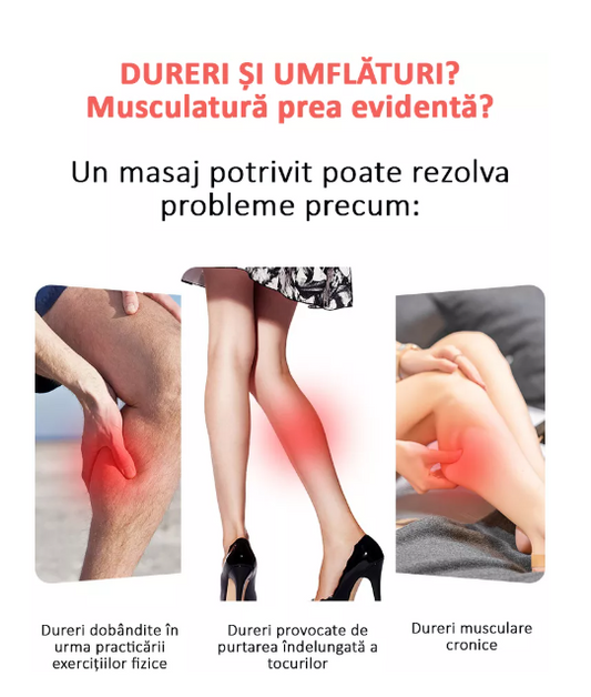 Aparat Masaj Gambe si Picioare, Incalzire, Compresie cu Aer, Vibratii, 3 Moduri, 3 Trepte Intensitate, Reglabil, Reincarcare USB-C